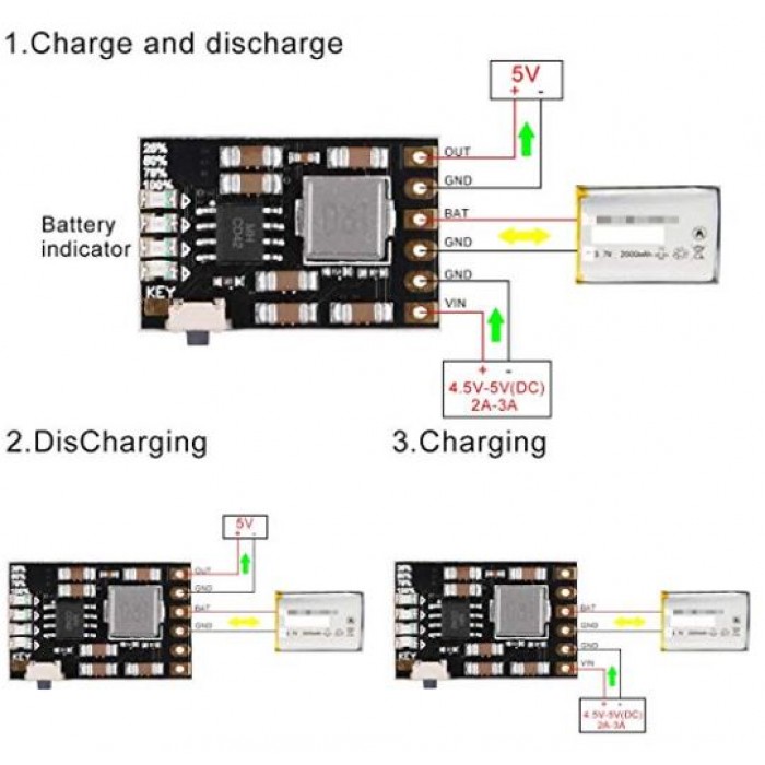 Kết quả hình ảnh cho MH-CD42